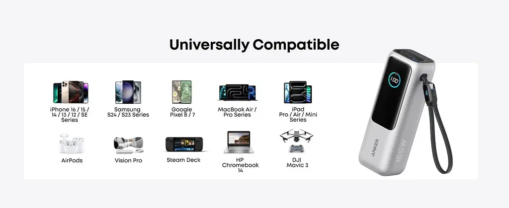 Зовнішній акумулятор Anker Laptop 25000mAh 165W (A1695H41) сірий - фото 2