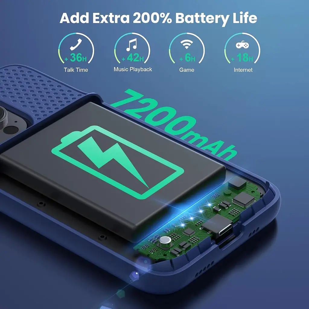 Чохол Feob Battery для iPhone 14 Pro (6,1 дюйма), потужний ультратонкий чохол для зарядки акумулятора ємністю 7200 мАг, захисний - фото 3