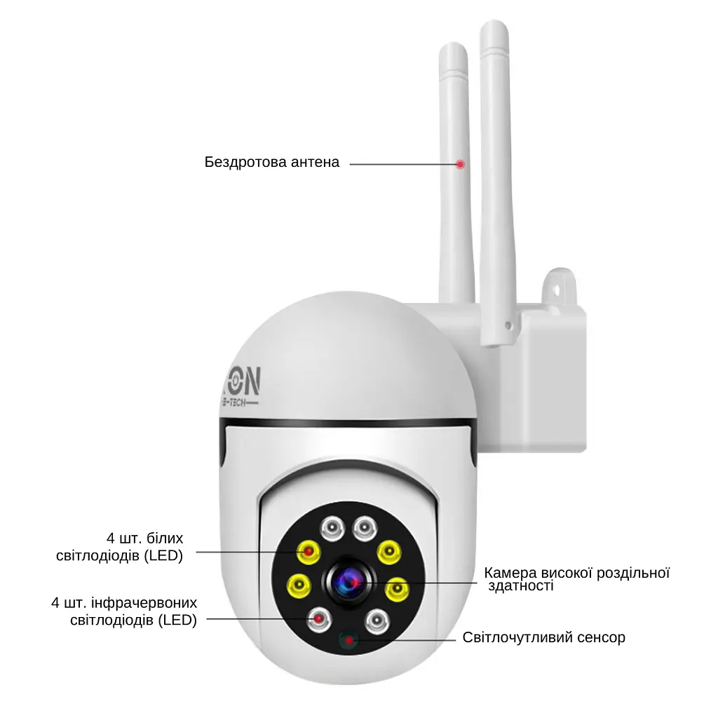 IP-камера поворотна XON SmartCam Wi-Fi 1080P Білий (UCWEM21YW 4798) - фото 4