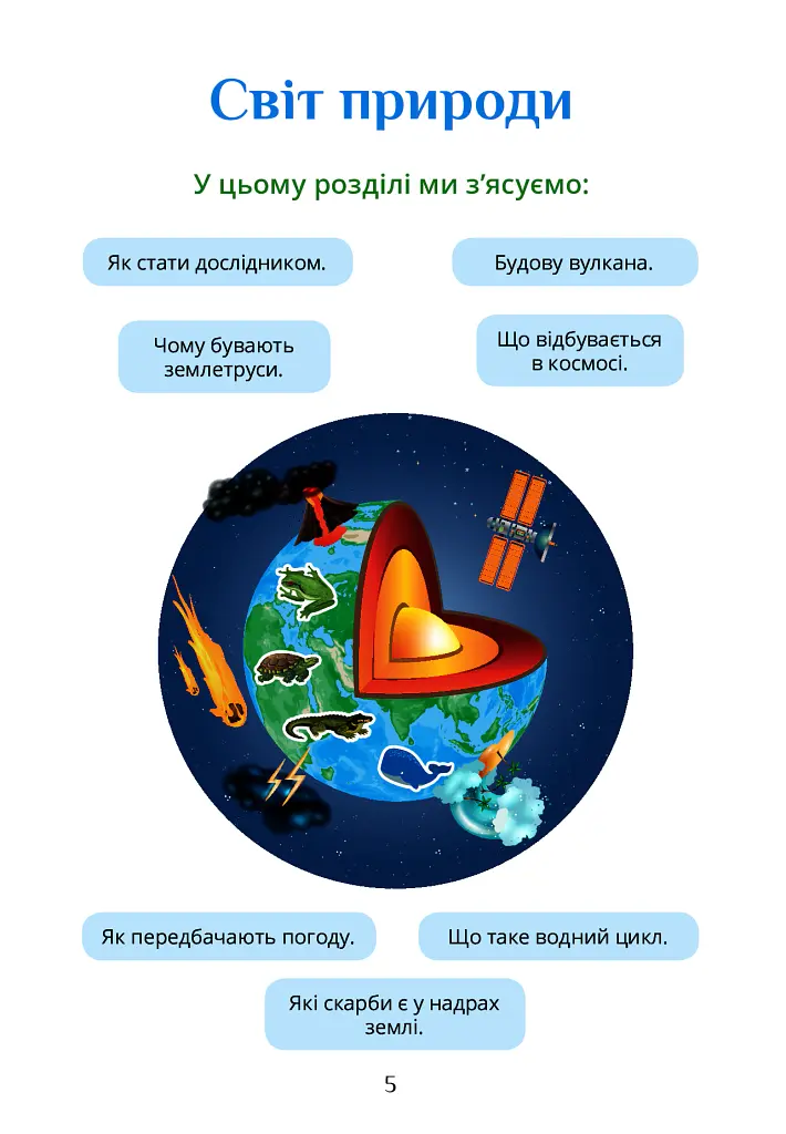 Я досліджую світ. 3 клас. Підручник. Частина 2 - Тетяна Воронцова - фото 5