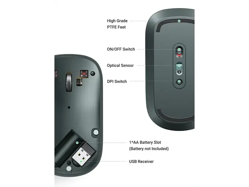 Миша UGREEN MU001 Portable Green (90374) - фото 4