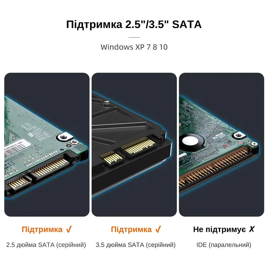 Док-станція клонувальник Maiwo для двох SSD/HDD 2.5/3.5" SATA USB 3.0 (K3082 2501) Чорна - фото 4