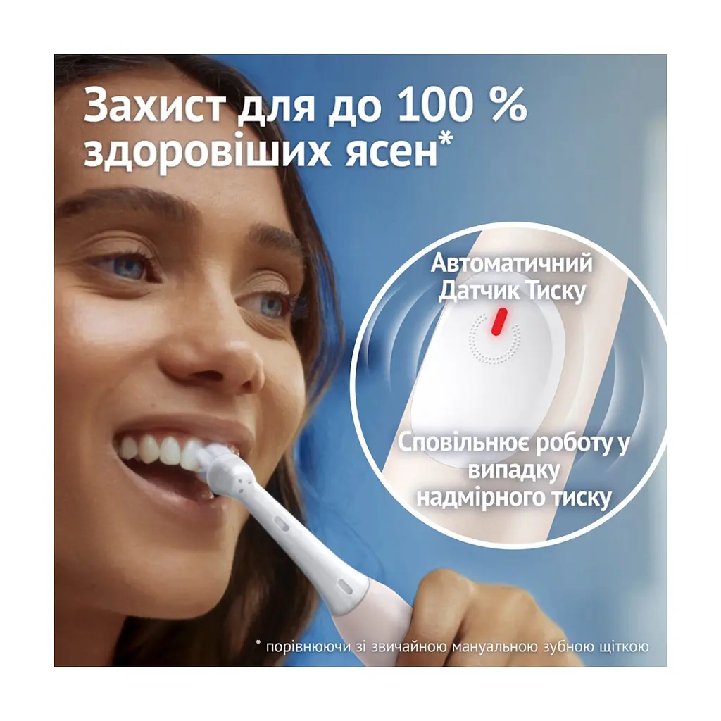Електрична зубна щітка Oral-B Series 2 iOS2.1C9.0 Pink (8700216611831) - фото 6