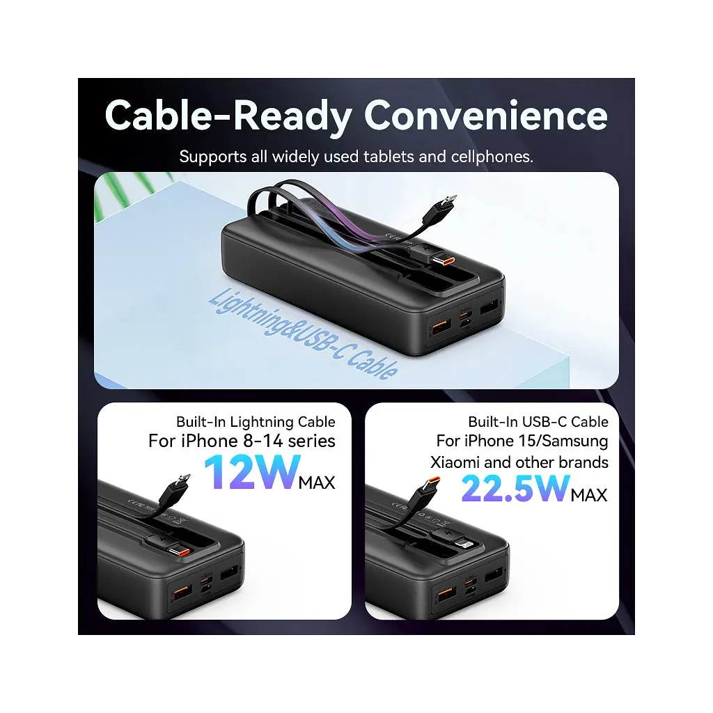 Батарея універсальна Vention 20000 mAh 22.5W with Built-in USB-C and Lightning Cables (FHPB0) - фото 4