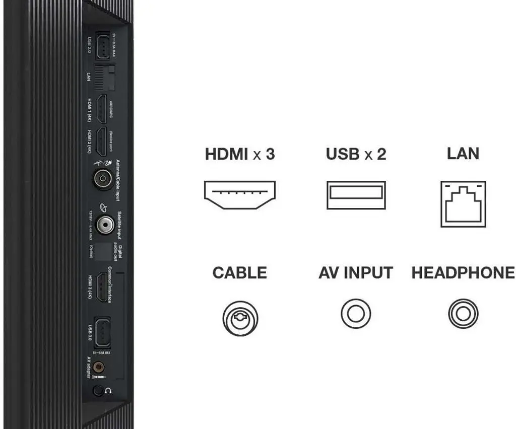 Телевізор TCL 65C635 - фото 6