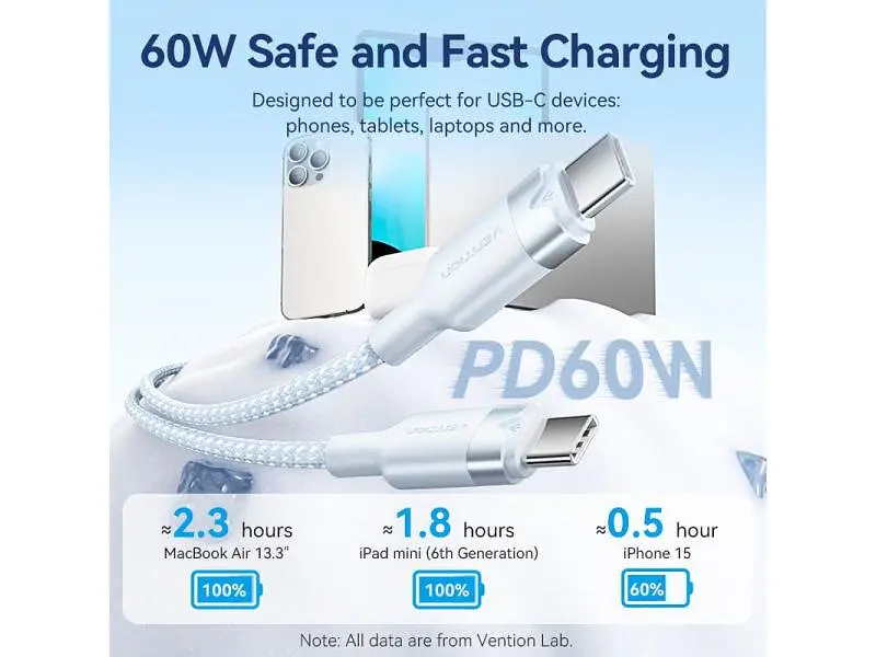 Кабель USB Type-C Vention 60W Type-C / Type-C 1m White (TRDWF) - фото 2
