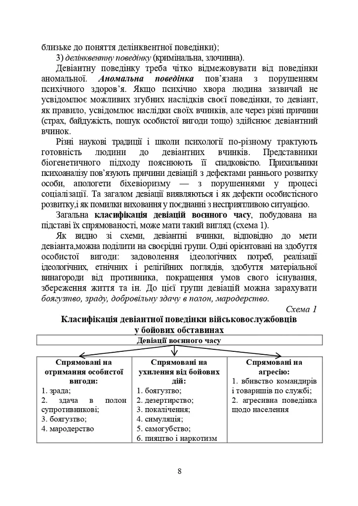 Профілактика відхильної поведінки у військовослужбовців - фото 7
