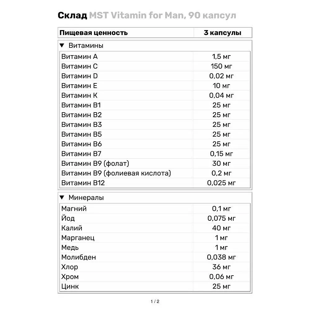 Вітаміни та мінерали MST Vitamin for Man, 90 капсул - фото 3
