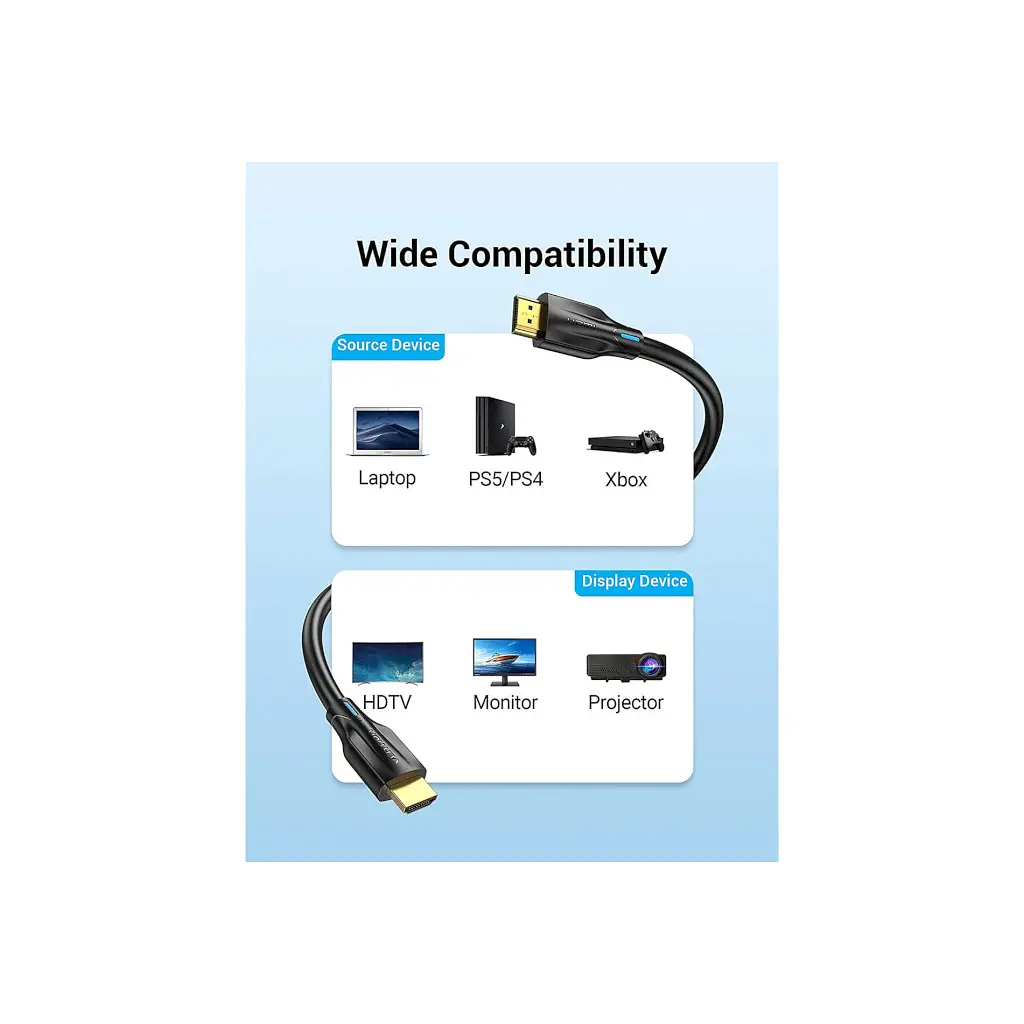 Кабель мультимедійний HDMI M to HDMI M 2.0m V2.1 8K60Hz Vention (AANBH) - фото 8