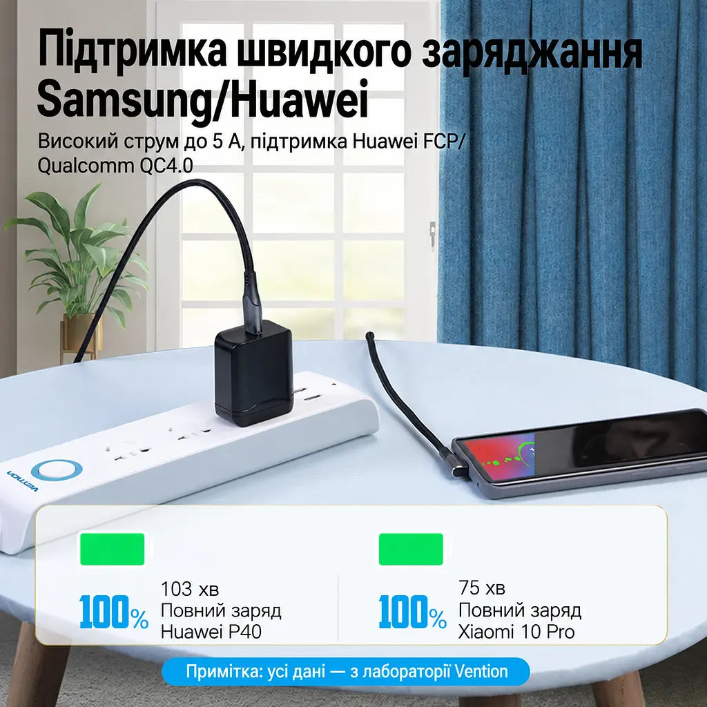 Кабель Vention TAKHF USB-C - USB-C кутовий 90° PD 100 Вт 1 м сірий (TAKHF) - фото 9