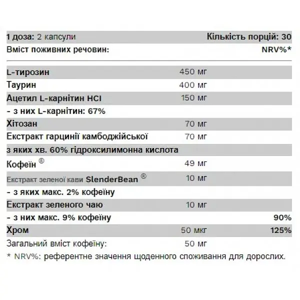 Жироспалювач Pure Gold NRG Burn 60 caps (1086-2023-10-2456) - фото 2