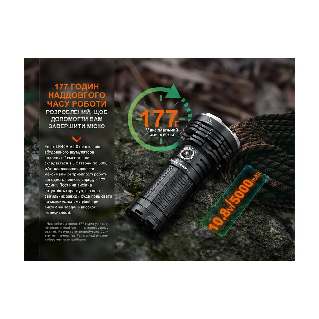 Ліхтар Fenix LR40R V2.0 (LR40RV20) - фото 9