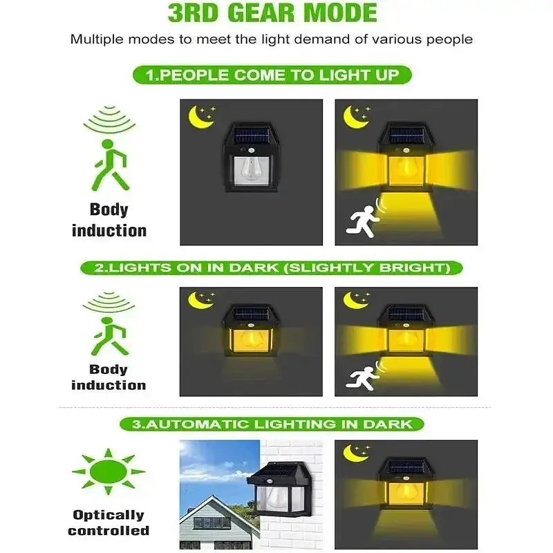 Лампа з датчиком руху 3 режими освітлення для саду SOLAR WALL LAMP Kt-888 - фото 4