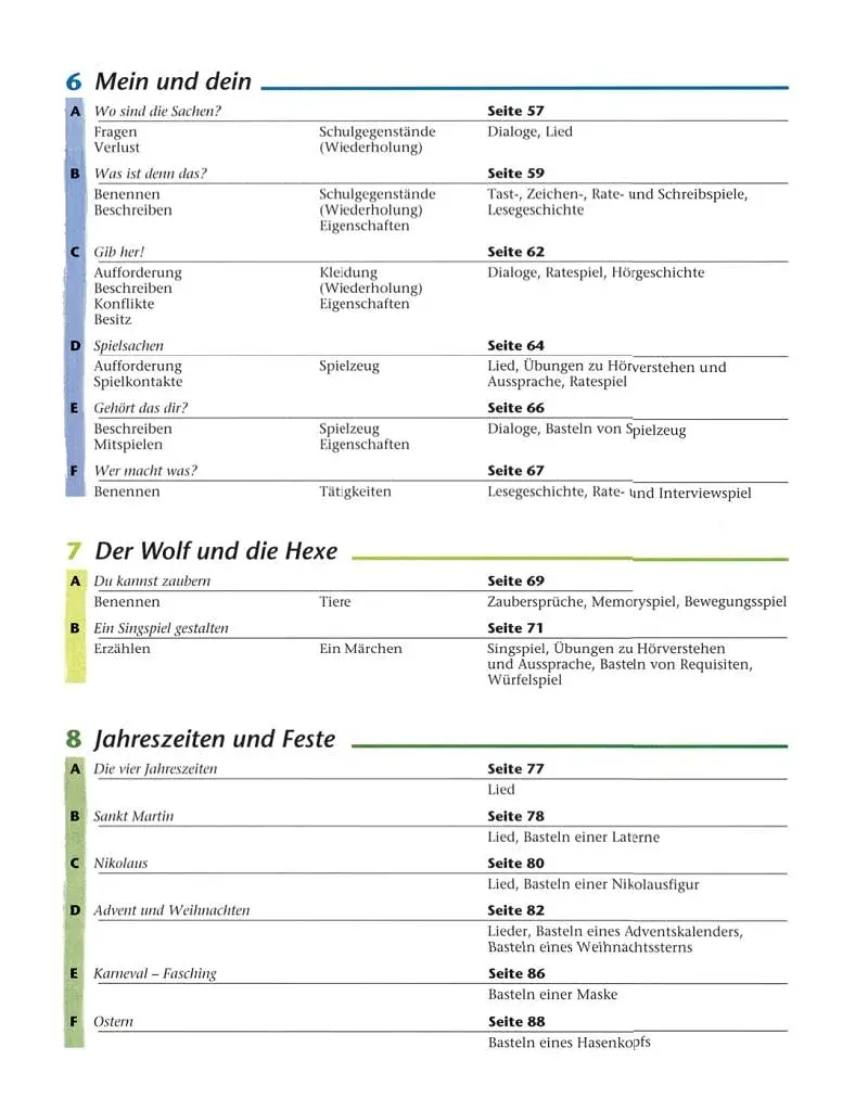 Tamburin 1. Lehrbuch - фото 4
