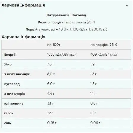 Протеїн Myprotein Impact Whey Protein Natural Chocolate 5000 г - фото 2