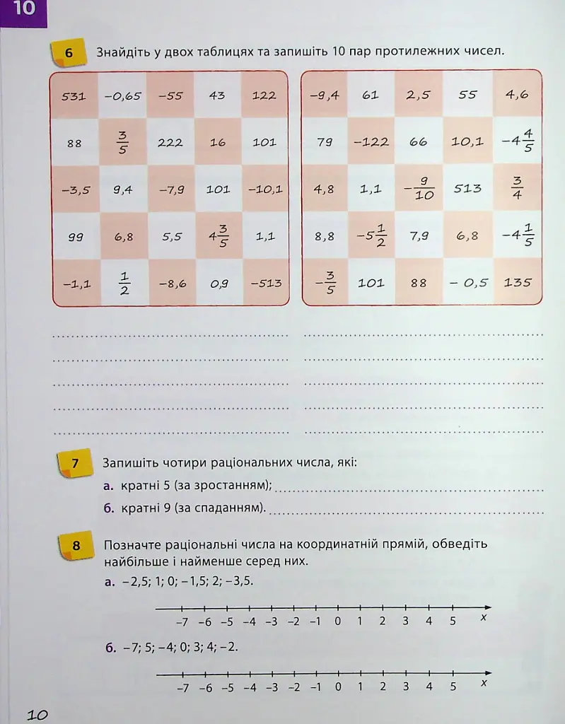 Математика 6 клас. Робочий зошит. Частина 2 - Джон Ендрю Біос - фото 12