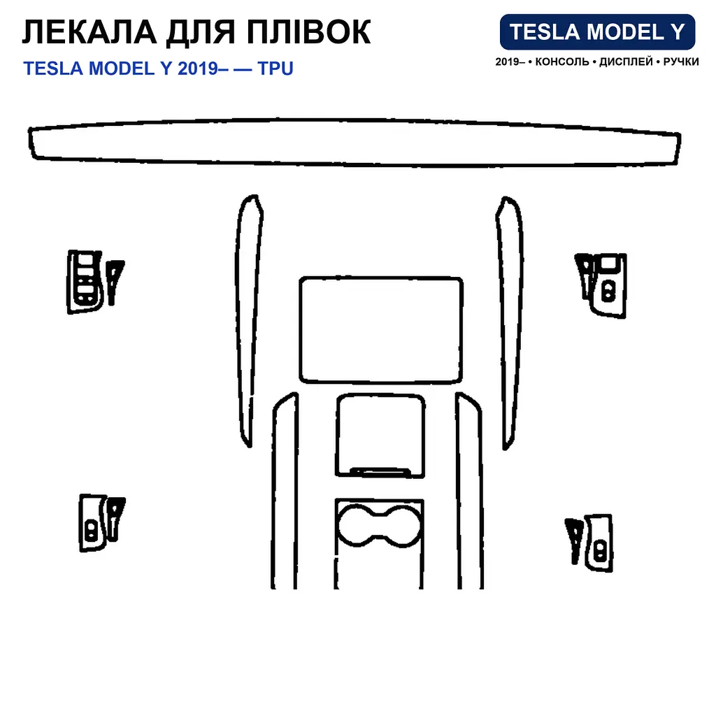 Набір Плівок захисних для салону Tesla Model Y 2021-2024 TPU (Кансолі Дисплея Ручок) 10 шт - фото 2