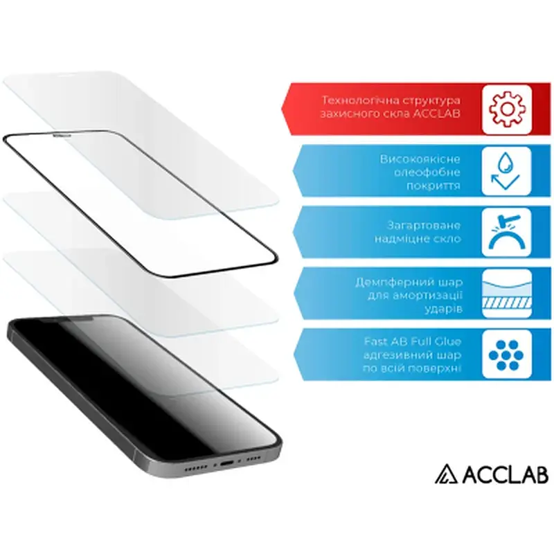 Скло захисне ACCLAB Full Glue Nokia C32 Black (1283126582219) - фото 4