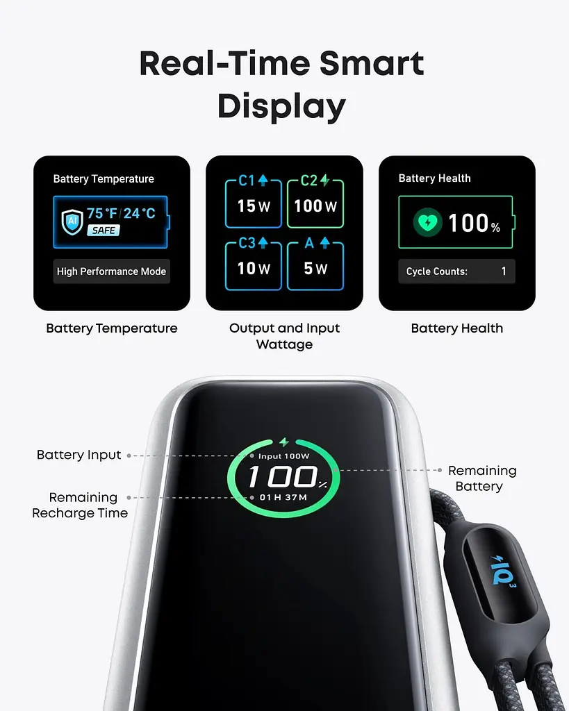 Портативний зарядний пристрій Anker 25000 mAh 165W PD Built-In Double USB-C Cables Silver (7160683) - фото 4