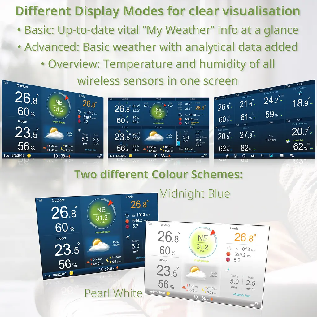 Метеостанція Bresser Professional WIFI HD TFT Colour Weather Center 7-in-1 Sensor (7003500) - фото 6