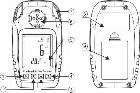 Детектор горючих газів + термометр (0-100% LEL, 0-50 °C) WINTACT WT8823 - фото 8