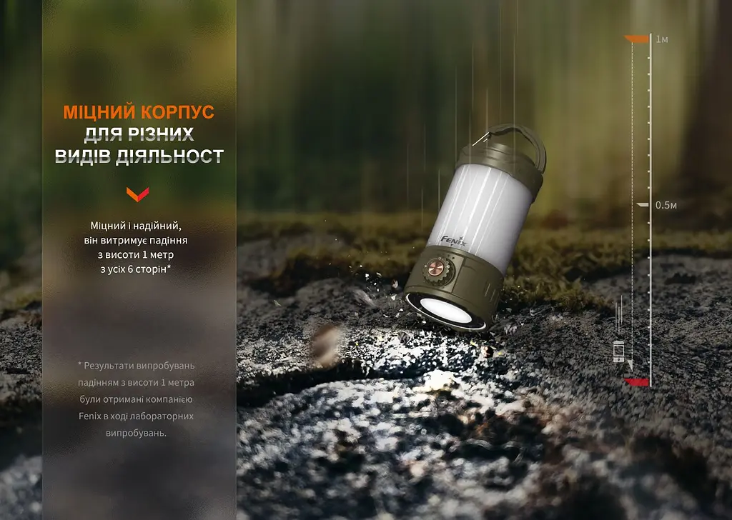 Кемпінговий ліхтар Fenix CL26R Pro, мармуровий білий - фото 15