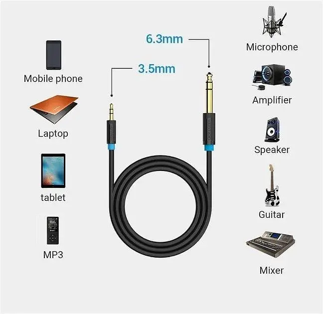 Кабель Vention 3.5mm TRS Male to 6.35mm Male Audio Cable 2M Black (BABBH) - фото 4