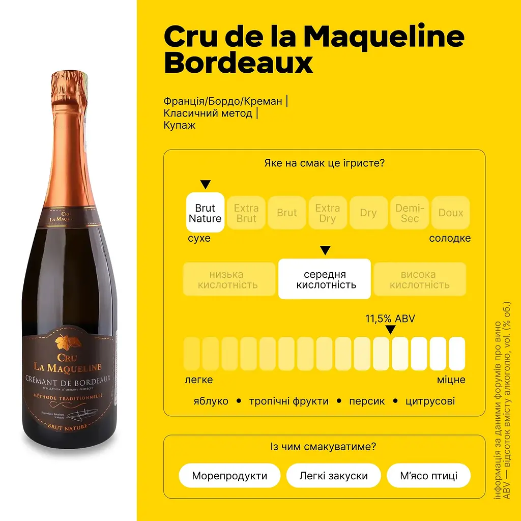 Вино Cru la Maqueline Bordeaux червоне сухе 11.5% 0.75 л - фото 4