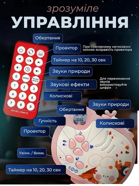 Дитячий мобіль на ліжечко карусель музична для немовлят з таймером проектором з пультом подарунок wtoys колискові мелодії рожевий  - фото 10