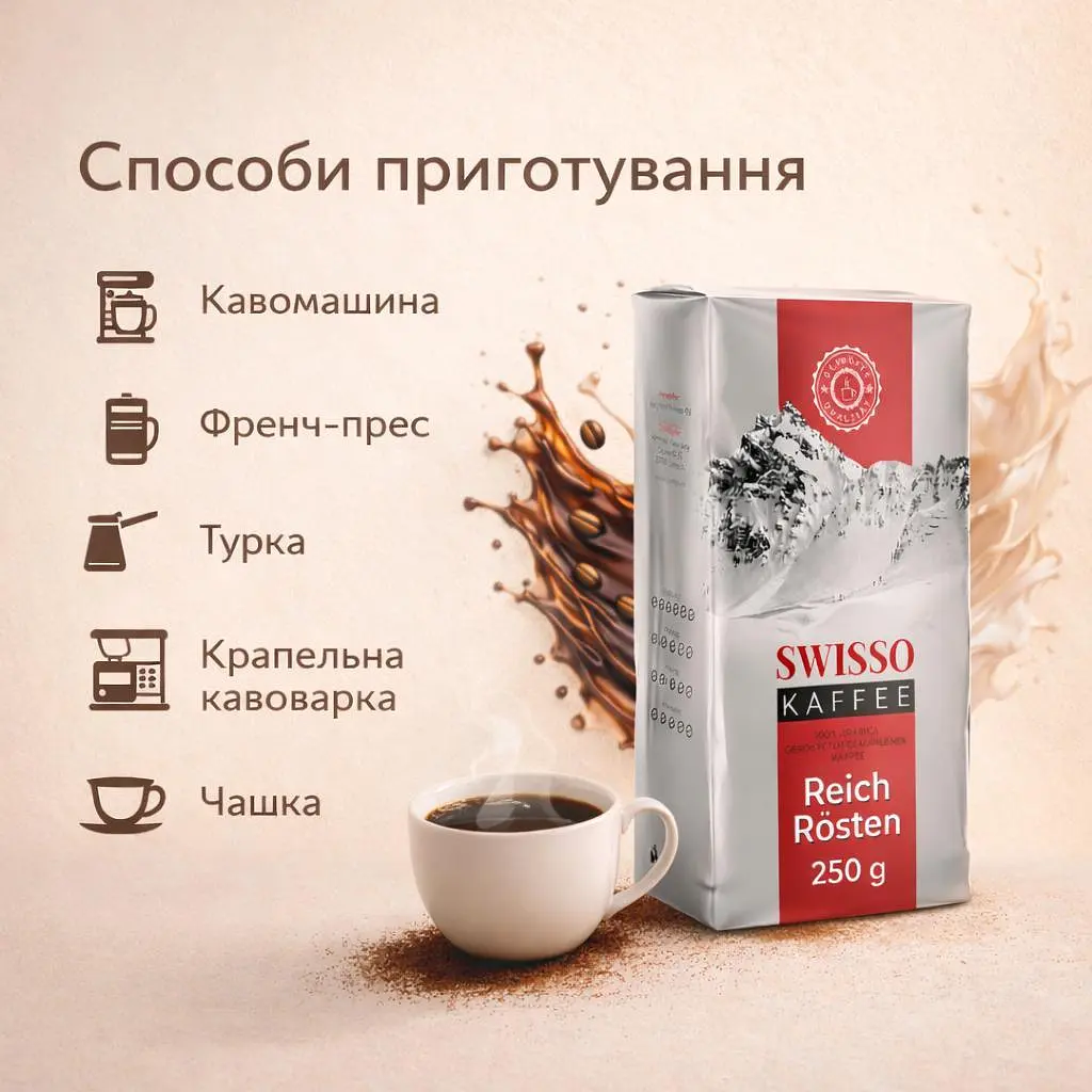 Кава мелена Swisso Kaffee Reich Rösten 100% Арабіка 250 г натуральна середнього обсмаження - фото 4
