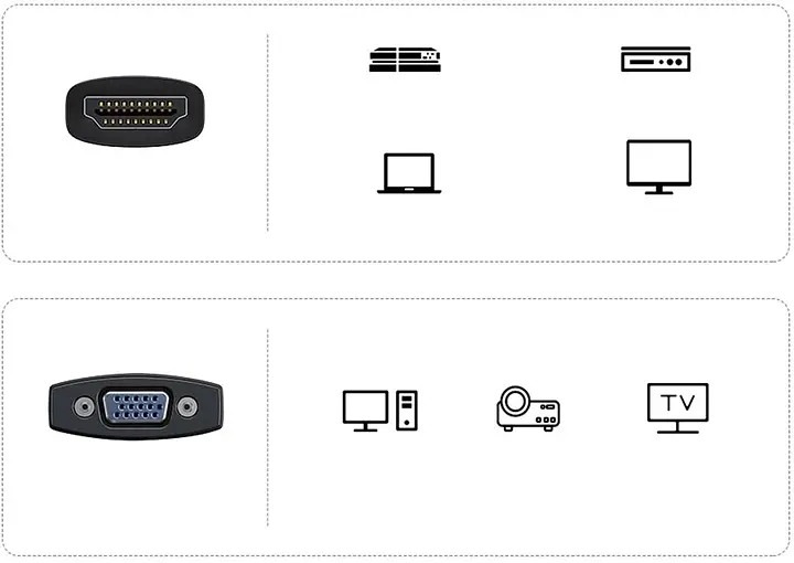 Кабель Baseus Lite Series Adapter HDMI to VGA WKQX010001 Black - фото 5