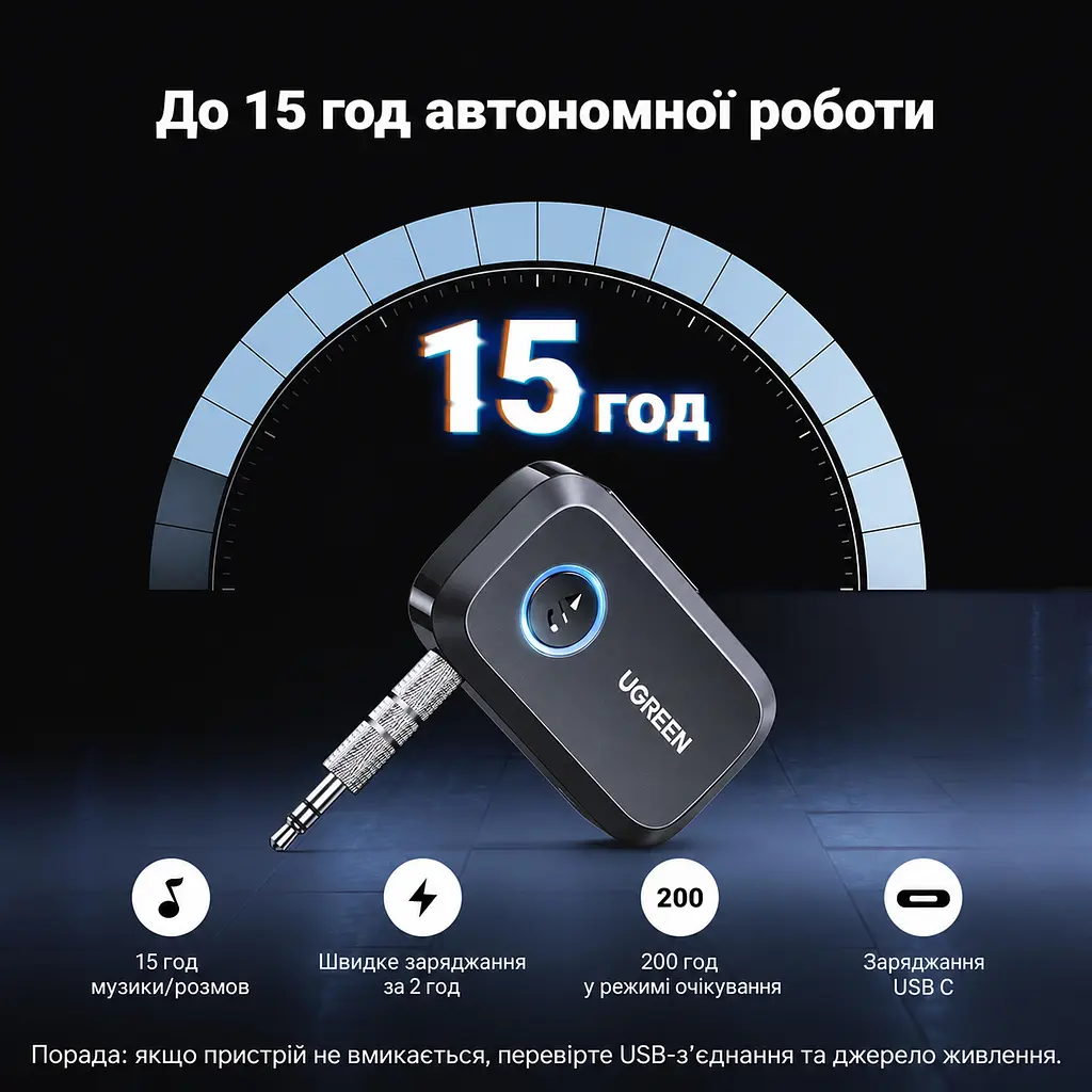 Bluetooth 5.4 аудіоприймач UGREEN CM596 AUX-адаптер вихідний штекер 3,5 мм AUX одночасне підключення двох пристроїв вбудований мікрофон для дзвінків без рук кнопки регулювання гучності DSP для зниження шуму під час дзвінків заряджання через USB-C до 15 год роботи чорний (90748) - фото 5