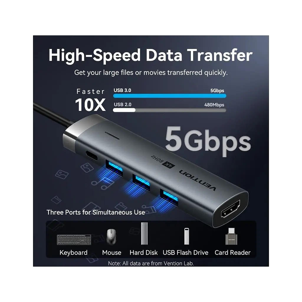 Концентратор Vention USB-C 5-in-1 3xUSB 3.0 + HDMI 4K60Hz + USB-C PD100W gray (TGMHB) - фото 8