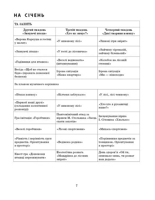 Розгорнутий календарний план. Січень. Молодший вік. Сучасна дошкільна освіта - фото 5