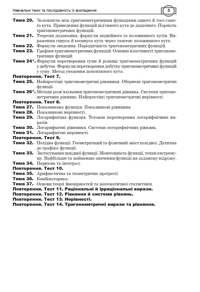Математика. НМТ. Комплексне видання. Частина ІІ. Алгебра і початки аналізу. ЗНО і НМТ. 2026 - Ігор Клочко - фото 4