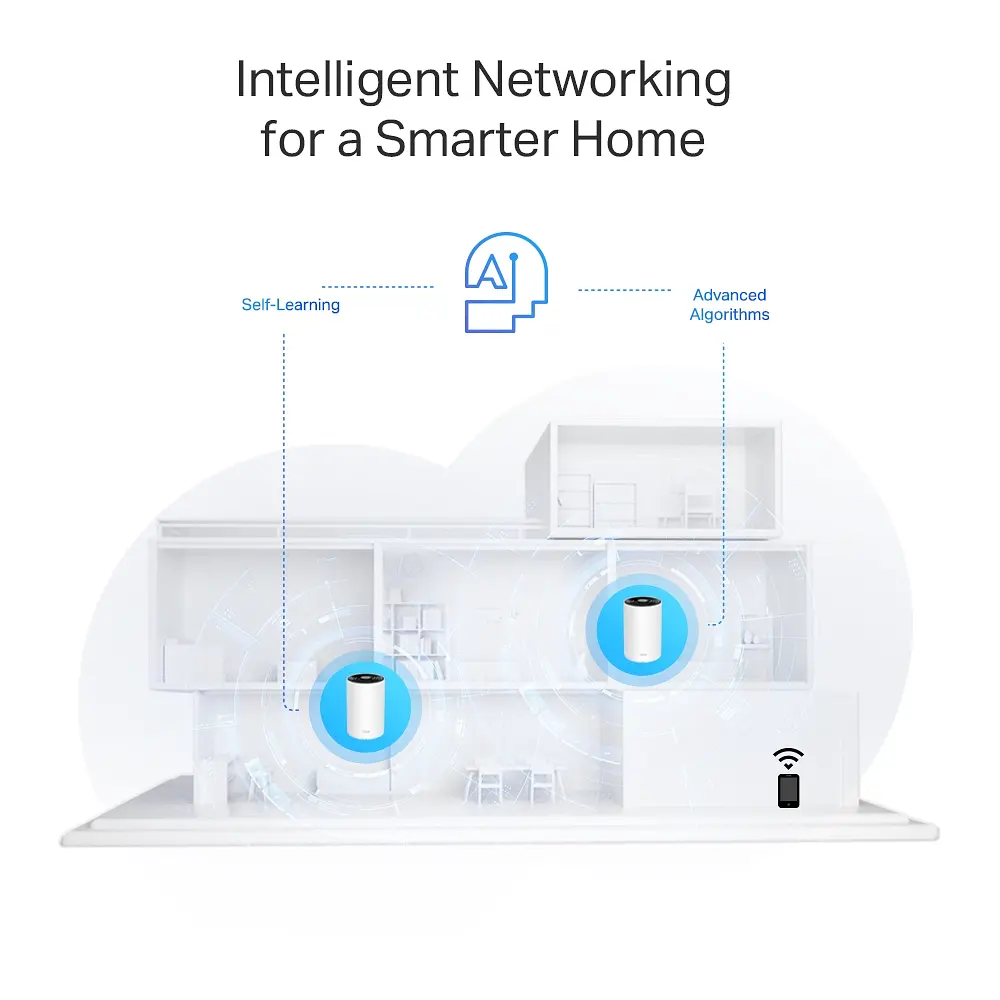 TP-Link Система WiFi-Mesh Deco PX50 AX3000, 3xGE LAN/WAN, 2 моды, Powerline G1500 - фото 7