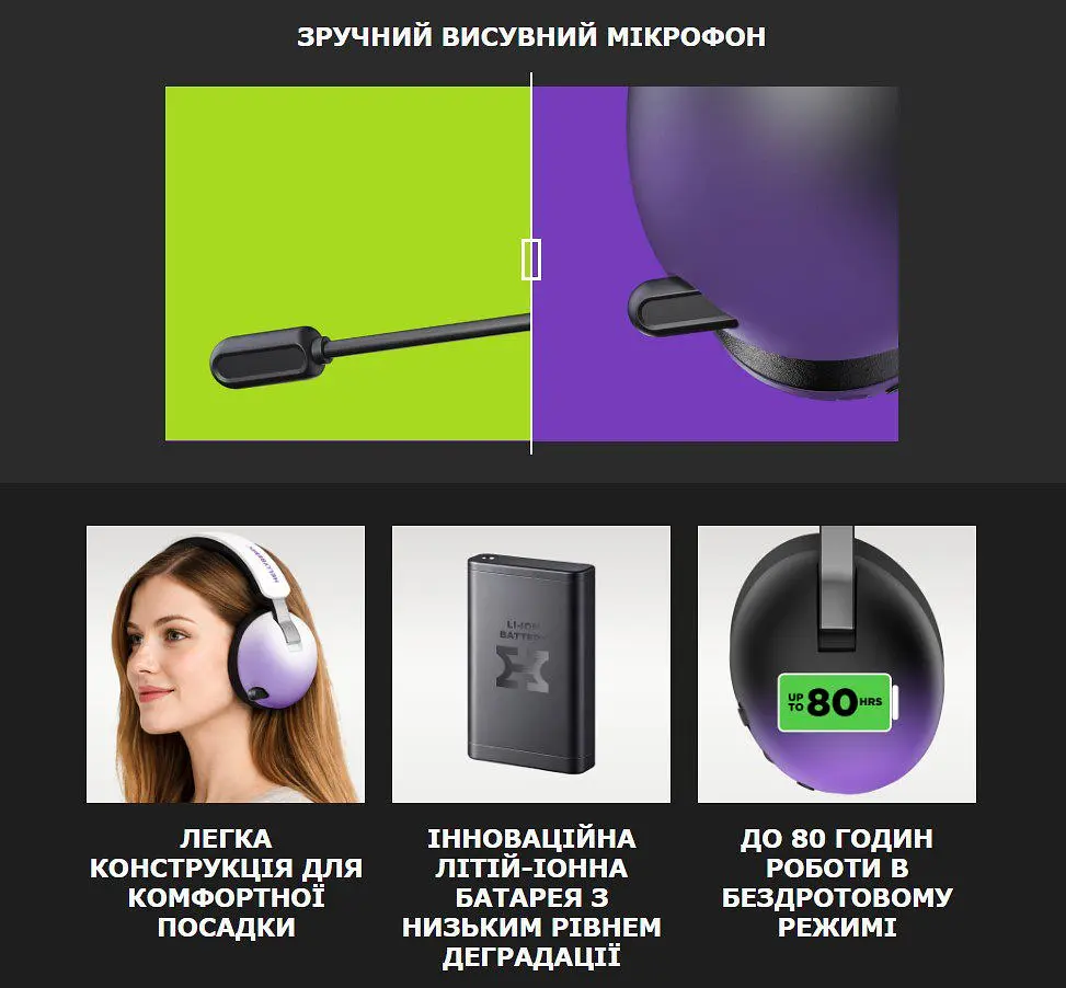 Ігрові навушники бездротові з мікрофоном HATOR HH-30-WV PRO Hellyberry Wireless White-Violet gradient - фото 10