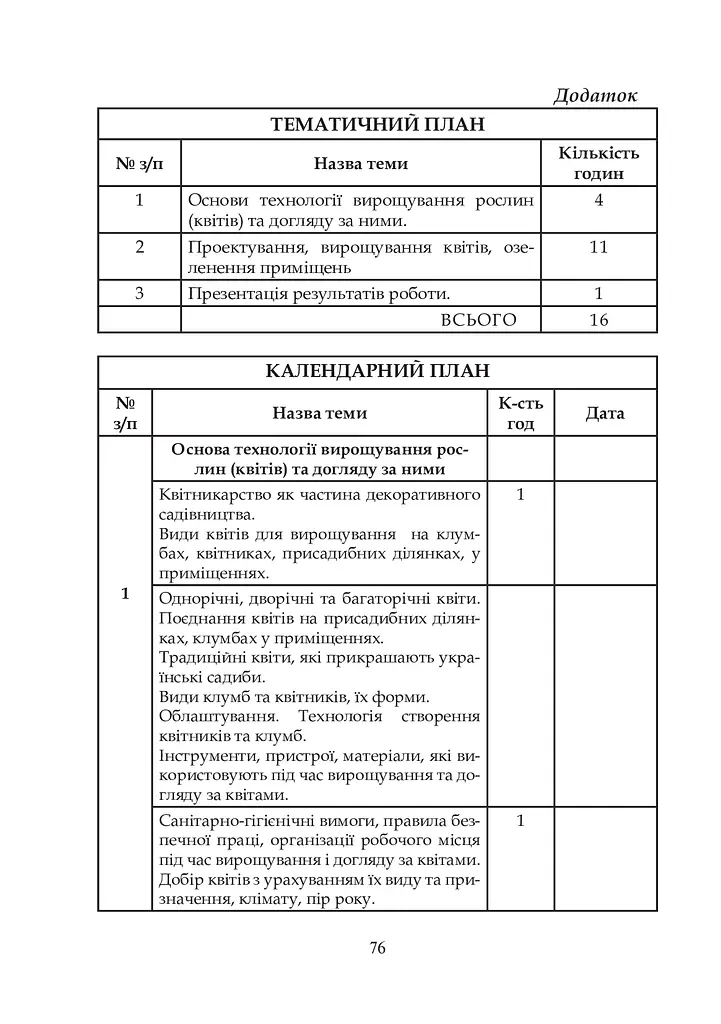 Квіти в кожну школу. Технологія вирощування квітів та догляд за ними. 5-6 класи - фото 9