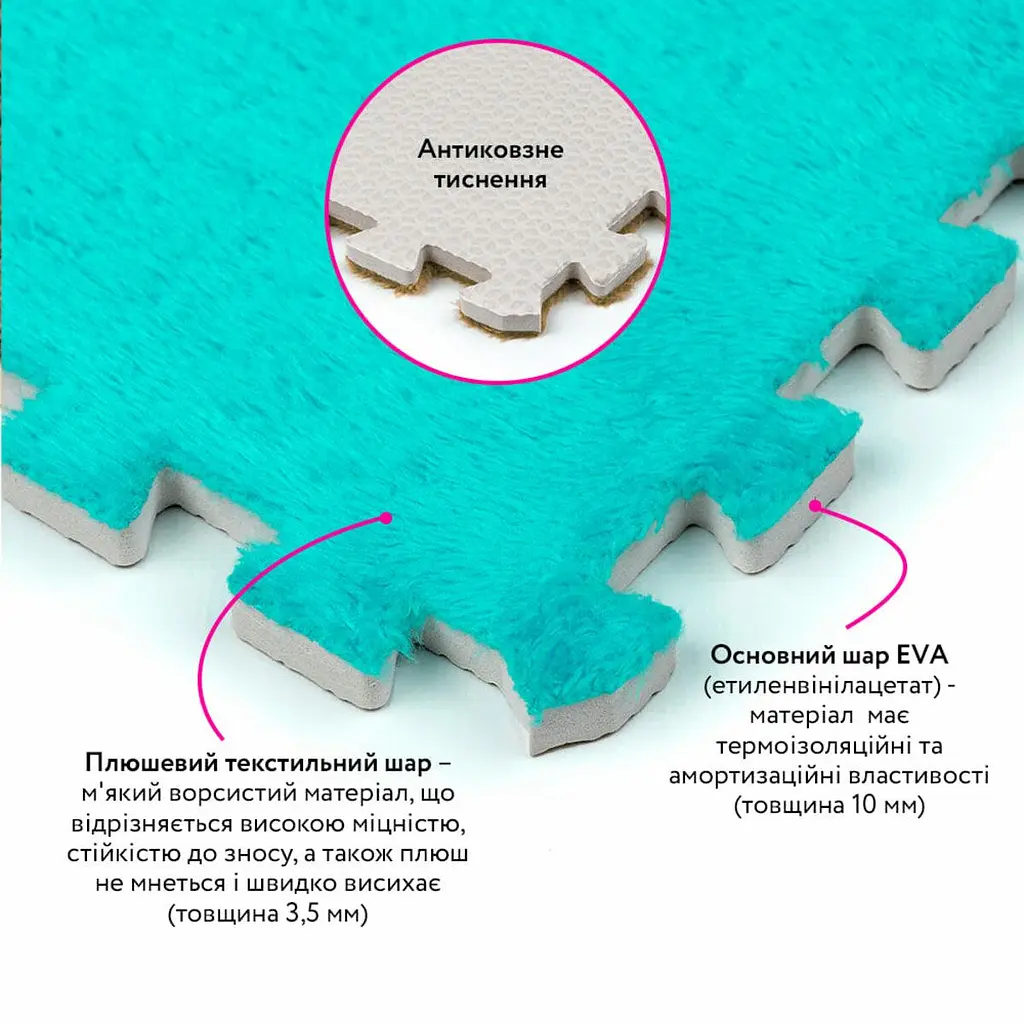 Підлога-пазл плюшевий 30х30х1см М'ятний SW-00002088 - фото 3