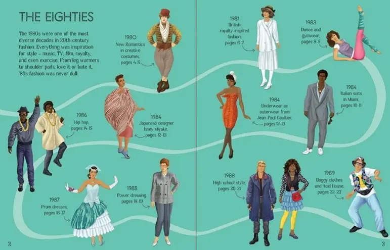 1980s Fashion Sticker Book - Laura Cowan, англ. язык (9781474936644) - фото 2