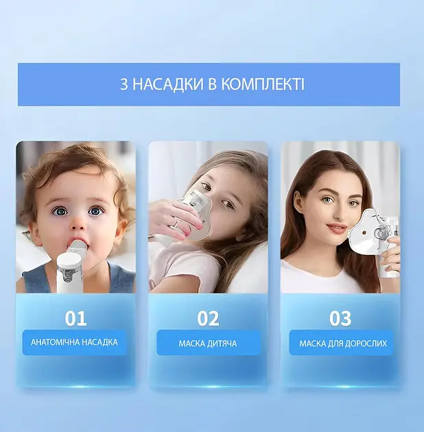 Небулайзер портативный Mesh Nebulizer SY308, ультразвуковой ингалятор с насадками, белый - фото 4