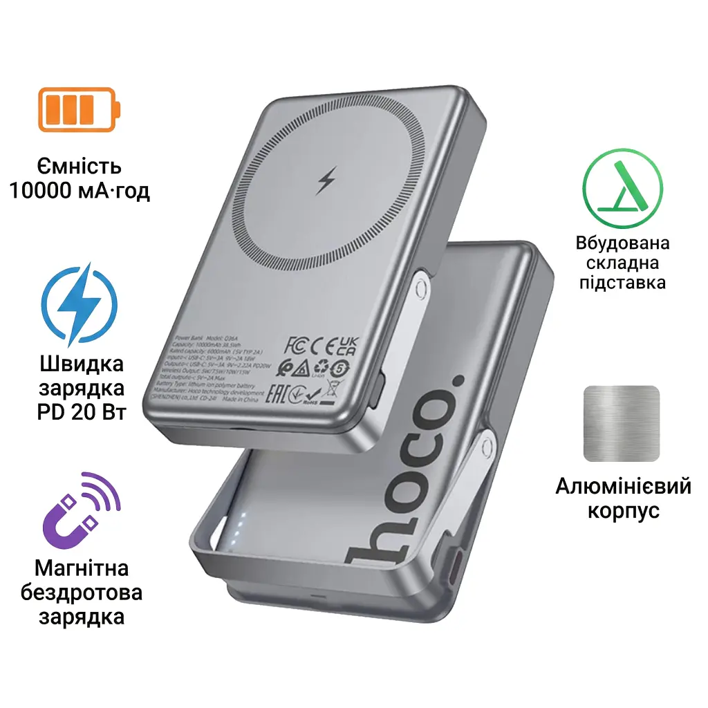 Батарея універсальна HOCO 10000mAh Sunlight PD/20W Magnetic with stand Metal Grey (Q36A / 714987) - фото 2
