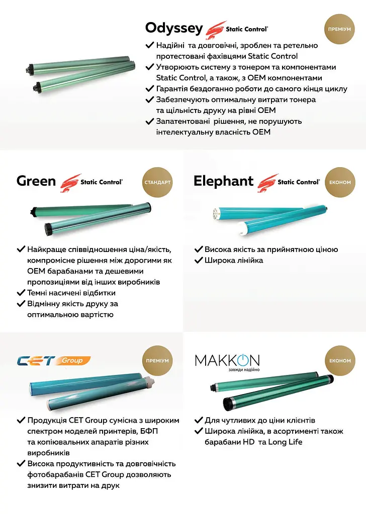 Фотобарабан Makkon Kyocera FS-1020/FS-1040/FS-1060 (ZMN-KYO-FS1040-OPC) - фото 4