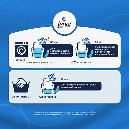 Кондиціонер для білизни Lenor Скандинавська весна, 1,8 л - фото 3