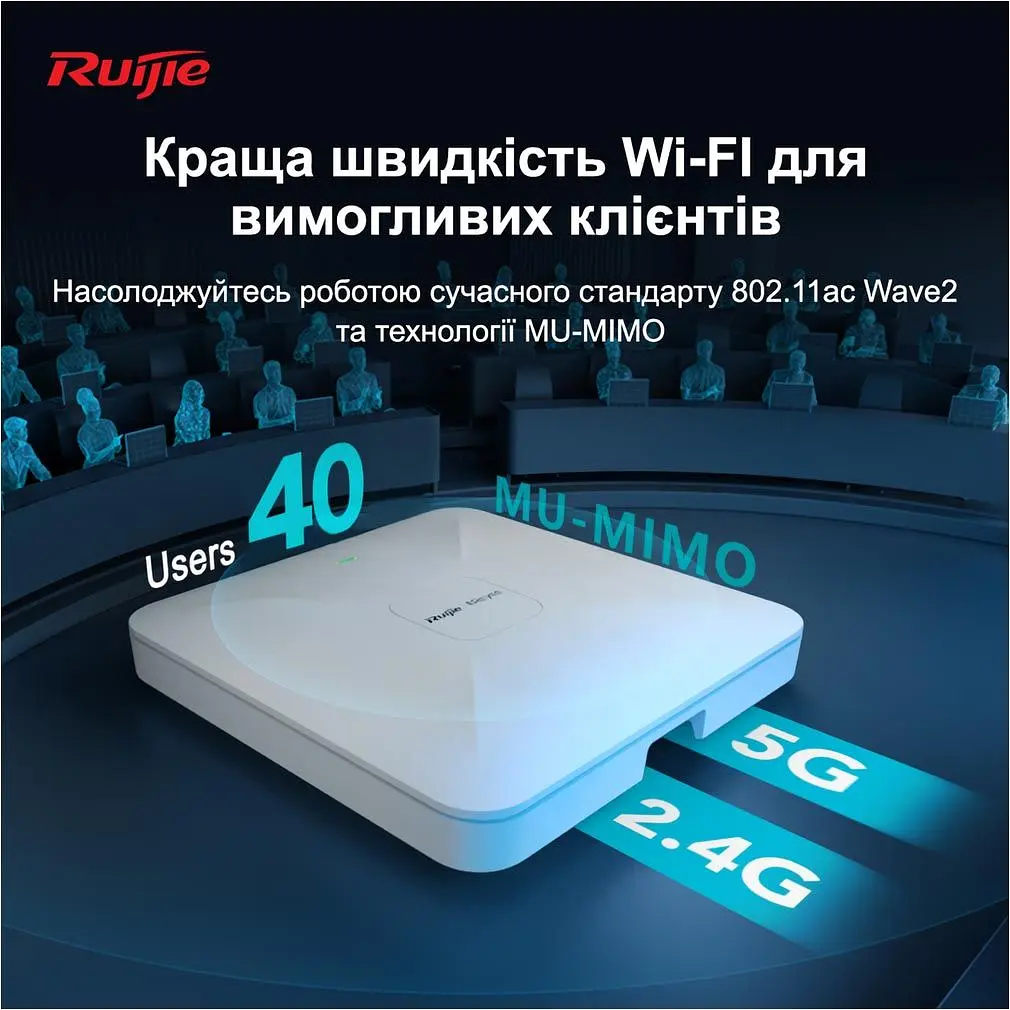 Точка доступу Ruijie Reyee RG-RAP2200(E) [130123] - фото 6