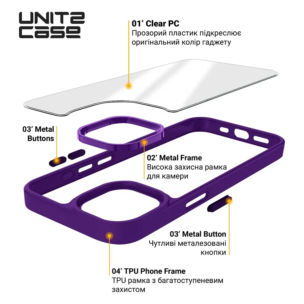 Чохол до мобільного телефона Armorstandart UNIT2 Apple iPhone 15 Purple (ARM69969) - фото 4