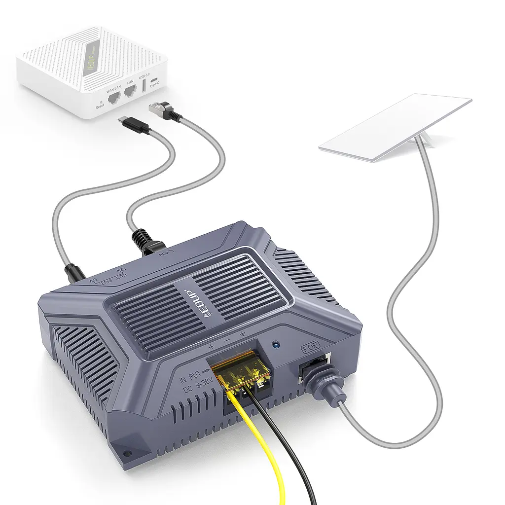 POE инжектор EDUP EP-SK0075 для Starlink Gen 3 200W (19873) - фото 3