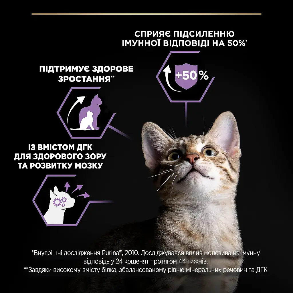 Сухий корм для кошенят Purina Pro Plan Original Kitten з куркою 1.5 кг 12537551 - фото 5