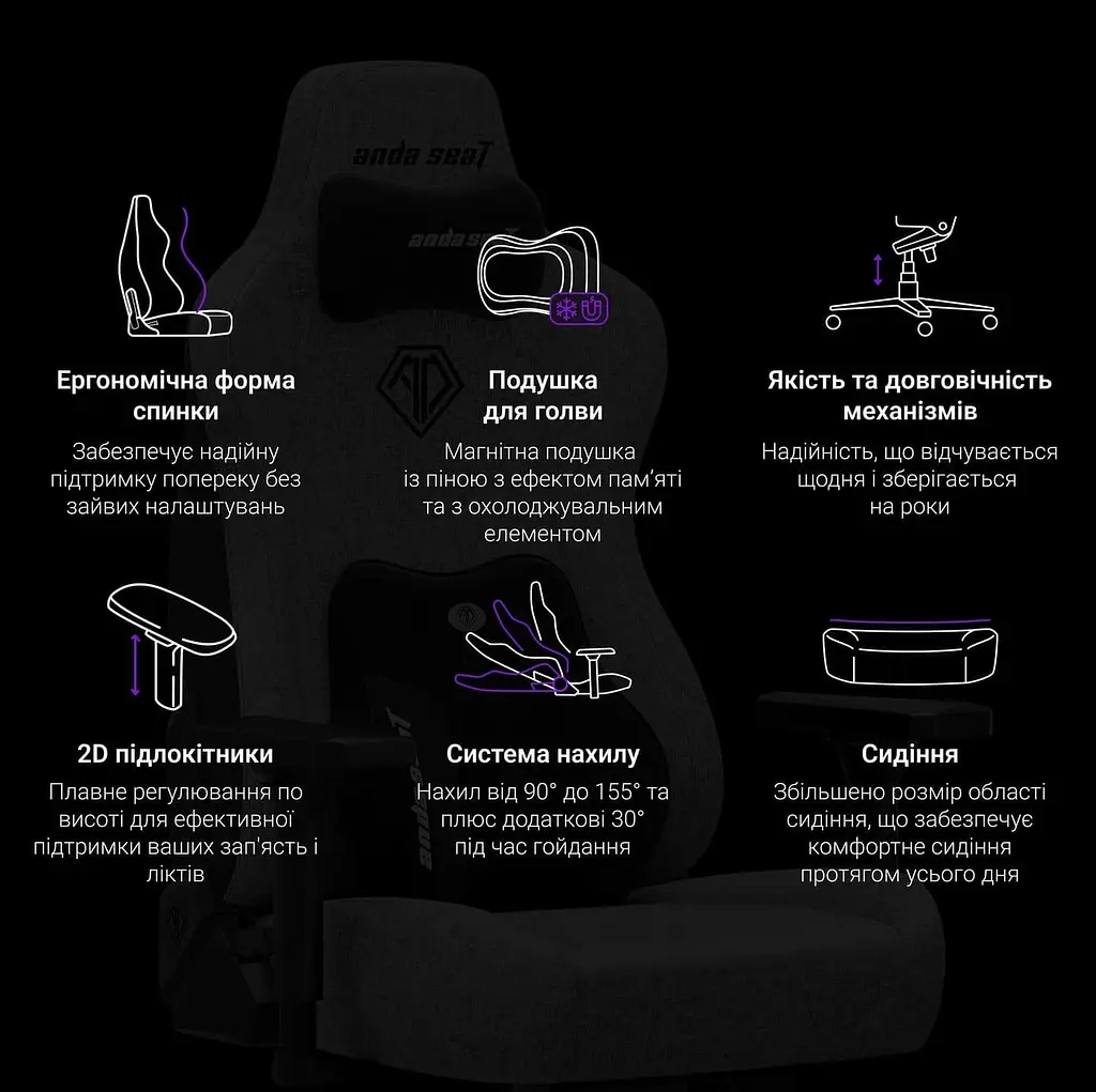 Ігрове крісло Anda Seat Novis Plus Fabric Dark Grey Size XL (AD23YC-XL-01-GB-F-G04) - фото 15