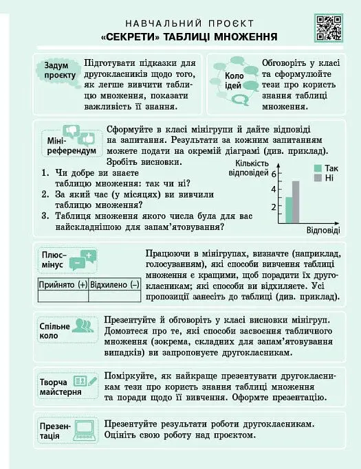 Математика. 3 клас. Підручник у 2-х частинах. Частина 1 - Оксана Онопрієнко - фото 10